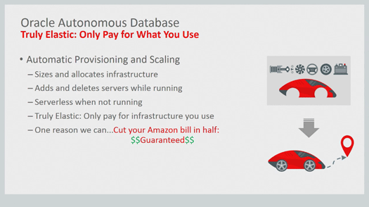 racle Autonomous Transaction Processing fig4